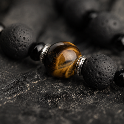 Rosary of the Triad of Power